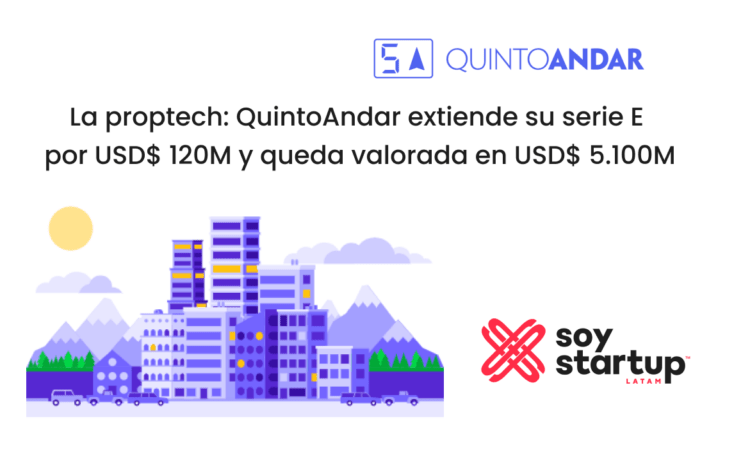  La proptech QuintoAndar extiende su Serie E por 120M USD y queda valorada en 5.100M USD