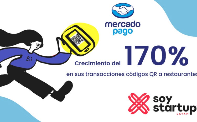  Crecen un 170% las transacciones de código QR para restaurantes colombianos desde Mercado pago